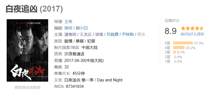 追4集《白夜破晓》，剧情演员太上头了！堪称今年刑侦剧的天花板